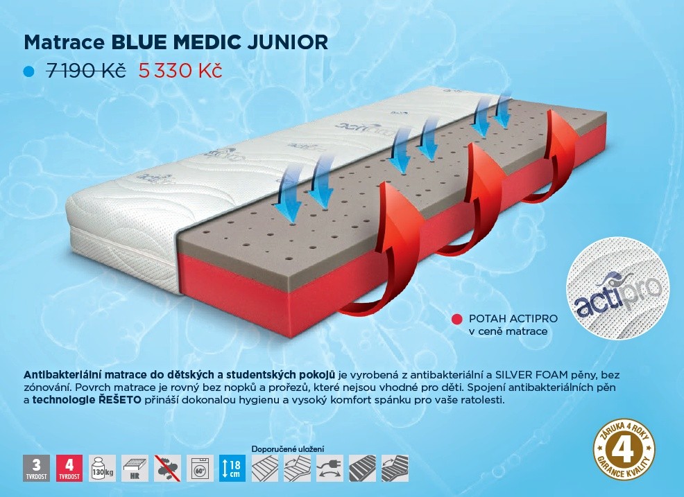 blue-medic-junior.jpg